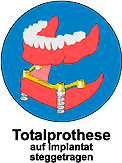 totalprot_steg